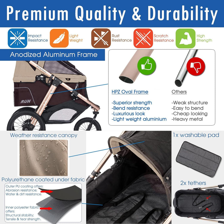 Jogging Sports Stroller with Comfort Rubber Wheels/Zipper-Less Entry/1-Hand Quick Fold/Aluminum Frame for Small/Medium Dogs. Cats and Pets (Green Camo)