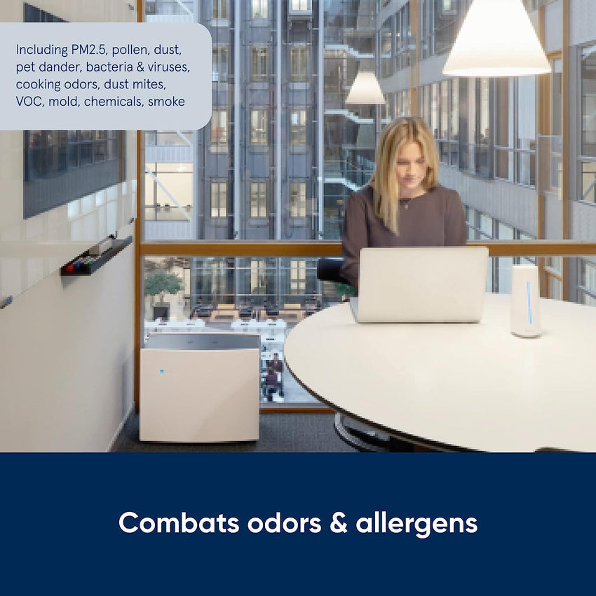 BLUEAIR Pro Air Purifier for Allergies Mold Smoke Dust Removal in XL Office Spaces and Lobbies. Pro XL. White
