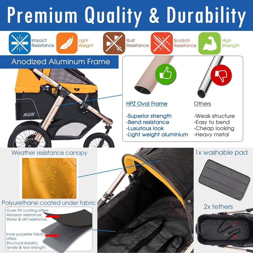 Jogging Sports Stroller with Comfort Rubber Wheels/Zipper-Less Entry/1-Hand Quick Fold/Aluminum Frame for Small/Medium Dogs. Cats and Pets (Green Camo)