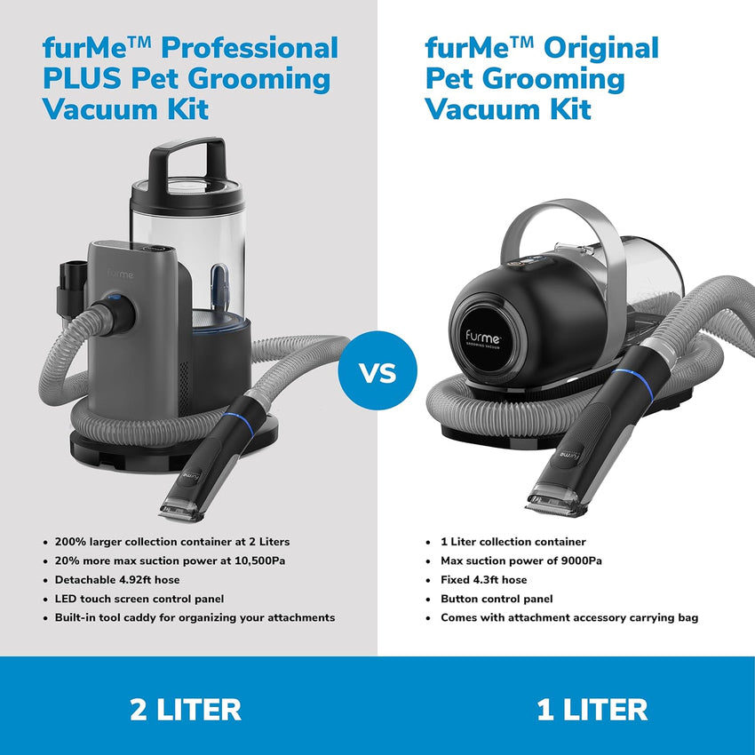 Professional Plus Pet Grooming Vacuum Kit. 5 Pet Grooming Tools. 2L Canister. Works for All Dogs. Cats. and Pet Fur